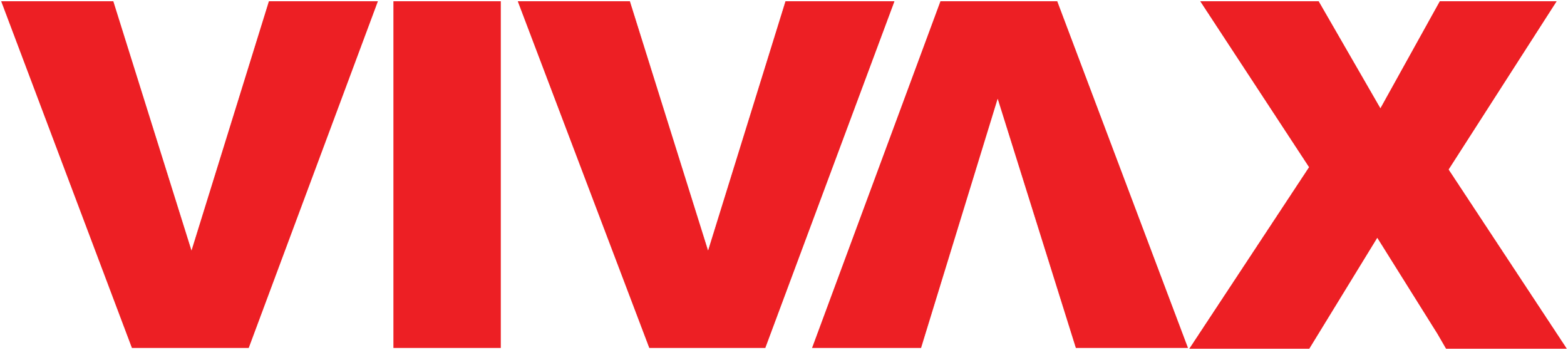 Vivax